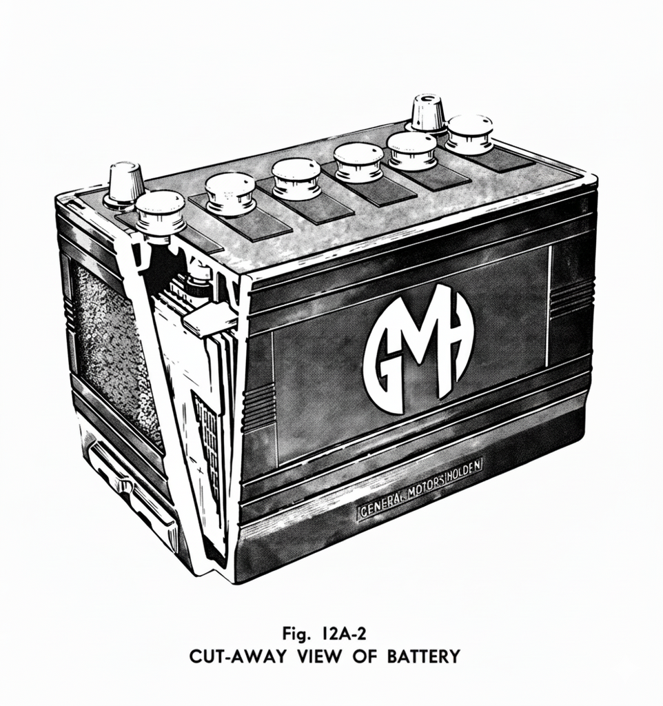 Holden HK HT HG 1968-1971 Electrical System Troubleshooting Guide