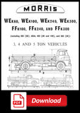 MORRIS WEK6O - WEK100 - WEK240 - WEK300 - FFK100 - FFK240 - FFK300 (including 303 3K - 303A - 403 4K and 14K - 503 5K - 3 - 4 AND 5 TON VEHICLES WORKSHOP MANUAL | PDF Download | carmanualsdirect