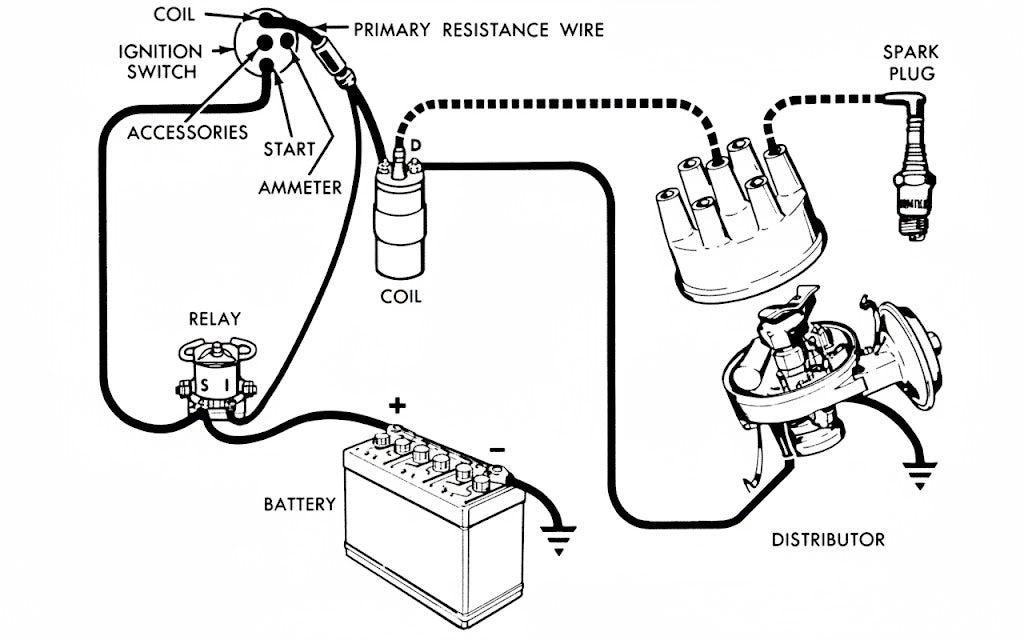 Ford Falcon XK Ignition System Description and Trouble Diagnosis Guide