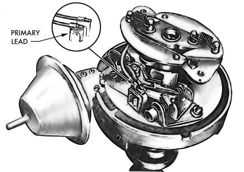 Holden HK HT HG 1968-1971 Ignition System Troubleshooting Guide
