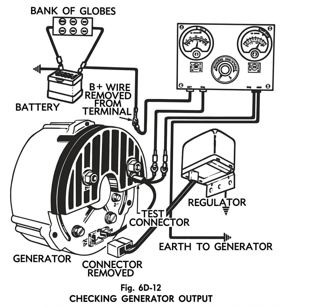 Holden HK HT HG Generator and Voltage Regulator Troubleshooting