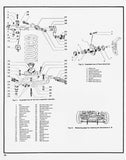 Alfa Romeo 1959-68 Shop Manual | PDF Download sample page 2