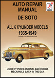 De Soto Standard, De Luxe, Custom, Airstream, Airflow 1935-1949 Workshop Manual | PDF Download | carmanualsdirect