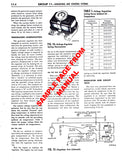 FORD Falcon XK 1960-1962 Workshop Service Repair Manual Sample Page 2 PDF Download