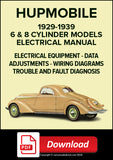 HUPMOBILE 6 & 8 Cylinder Models 1929-1939 Electrical Manual | PDF Download