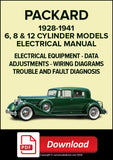 PACKARD 6, 8, V12 1928-1941 Electrical Manual | PDF Download