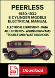 PEERLESS 8 Cylinder 1930-1932 Electrical Manual | PDF Download