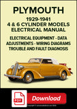 PLYMOUTH 4 & 6 Cylinder Models 1929-1941 Electrical Manual | PDF Download