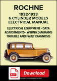 ROCKNE 6 Cylinder 1932-1933 Electrical Manual | PDF Download