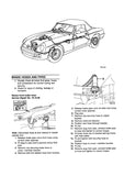 MG RV8 1992-1995 Comprehensive Workshop Service Manual | PDF Download | carmanualsdirect