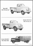 Studebaker M5 – M15 – M15A – M16 - M17 1941-1948 Factory Spare Parts Catalog | PDF Download | carmanualsdirect